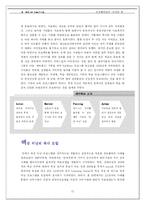 [조직행위관리] 액션러닝을 통한 인적자원 관리-13