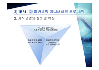 [경영학] 지식경영-18