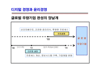 포스코 윤리경영-7