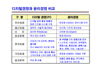 포스코 윤리경영-8