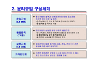 포스코 윤리경영-9
