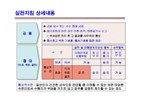 포스코 윤리경영-10