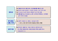 포스코 윤리경영-11