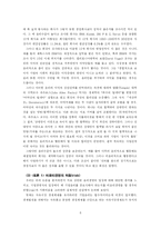 [윤리경영] 기업의 이익과 윤리경영의 상관관계-6