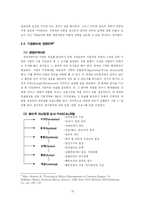[윤리경영] 기업의 이익과 윤리경영의 상관관계-16