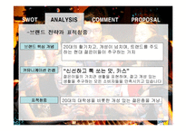 [광고학] 카스맥주 광고전략-5