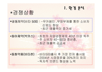 [광고학] 비타500 광고기획안-4