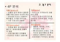 [광고학] 비타500 광고기획안-7