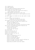 [인적자원관리](P&G) Procter&Gamble사의 내부승진제도와 복리후생제도-4