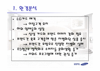 [광고학] 삼성카드 광고전략-4