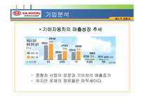 [광고학] 기아자동차 로체 Lotze 광고전략-4