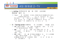 [광고학] 기아자동차 로체 Lotze 광고전략-10