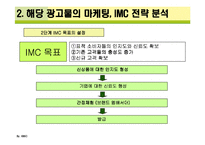 [광고학] 현대카드W 광고분석-5