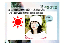 [광고학] 두유로 굿모닝 광고전략-10