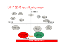[광고학] `미녀는 석류를 좋아해` 분석 및 제안-5