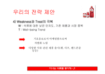 [광고학] `미녀는 석류를 좋아해` 분석 및 제안-12