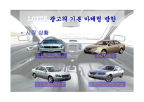 기아자동차 로체 Lotze 광고전략-4