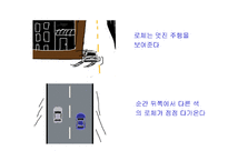 기아자동차 로체 Lotze 광고전략-14