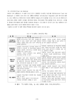 [정치학] TV 토론이 후보자 이미지 형성에 미치는 연구 -5,31 지방선거 서울시장 후보 토론을 중심으로-7
