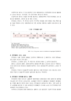 [전자파] 우리생활 속에서의 전자기기에 의한 전자파피해-4