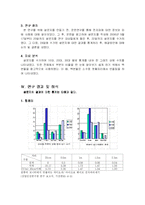 [전자파] 우리생활 속에서의 전자기기에 의한 전자파피해-8