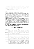 [전자파] 우리생활 속에서의 전자기기에 의한 전자파피해-17