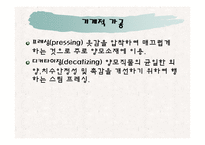 [소재연구] 직물가공의 종류와 방법 및 특성-14