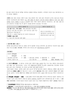 [한방소아과] 비위허약한 소인에 외사를 받고 열성경련이 발한 남환 1례-4