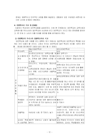 [교육학] 대안학교 비교와 문제점-12