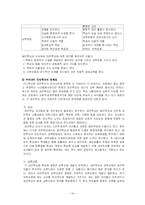 [교육학] 대안학교 비교와 문제점-14