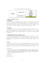[교육측정과 검사] 성격검사-4