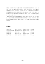 [독후감] 마시멜로 이야기(호아킴 데 포사다, 엘렌 싱어)-9