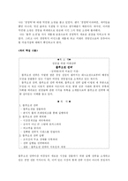 [독후감] ‘블루오션 전략’을 읽고-3