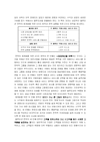 [독후감] 블루오션전략 을 읽고 나서-4