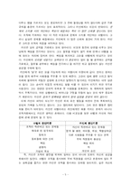 [독후감] 직장 내 정치학의 법칙을 읽고-5
