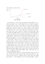[독후감] 명품 인생을 만드는 10년 법칙을 읽고-6