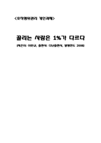 [독후감, 독서감상문, 서평] 끌리는 사람은 1%가 다르다-1