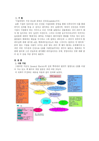 [독후감] GE 변화리더십 101을 읽고-3