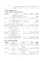 [사회복지]사회복지기관의 여가프로그램(치료 레크리에이션을 중점으로)-8