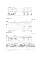 [평생교육학]평생교육도시-6