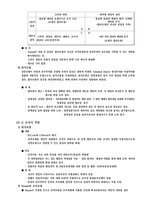 [행정]정책결정,집행,평가의 이론과 방법-7