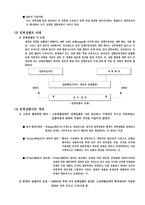 [행정]정책결정,집행,평가의 이론과 방법-10