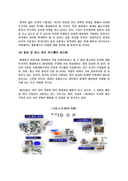 [경영]베네통의 이문화환경에서 성공-14