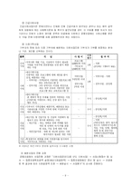 [사회복지]사회복지공동모금회의 특징과 문제점 그리고 개선방안-9