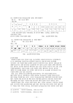 아동 복지시설의 문제점 및 개선방향-9