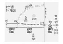 [환경영향평가]환경영향평가의 문제점-6