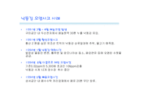 [환경오염]수질오염의 원인과 대책-17