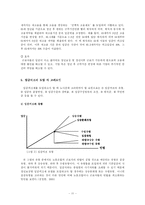 [임금피크제]임금피크제의 우리나라 현황-12
