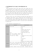 [장애인차별금지법]장애인차별금지법에 대한 고찰-7