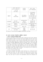 [사회복지]저소득 모자가정 복지정책의 문제점과 개선방안-17